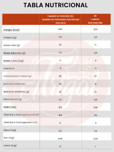 EL TRIGAL VILLAVICENCIO